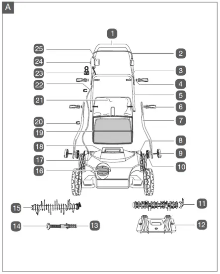 YARD-FORCE-GLS36L-1500W-Corded-Rake-and-Scarifier-fig-1