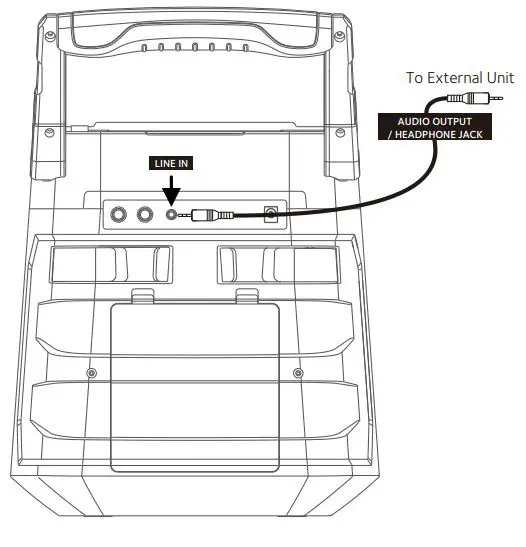 singing machine SML 2250 Bluetooth Karaoke System fig 6