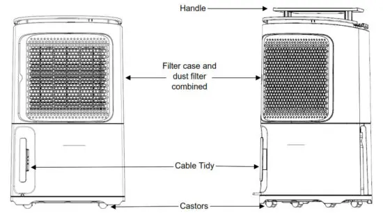MeacoDry Arete One 10 12L Dehumidifier and Air Purifier - Rear view