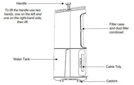 MeacoDry Arete One 10 12L Dehumidifier and Air Purifier - Side view