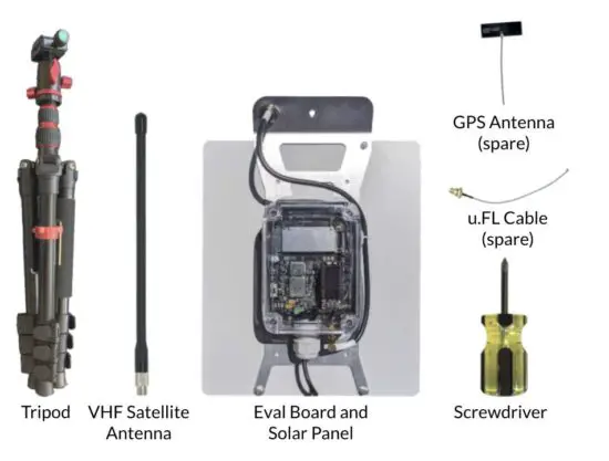 SWARM M138 Evaluation Kit - figure 1