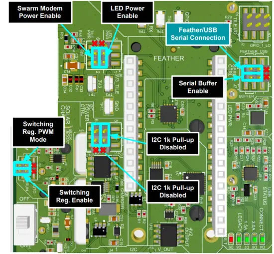 SWARM M138 Evaluation Kit - figure 18