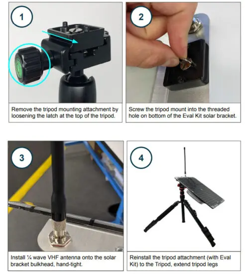 SWARM M138 Evaluation Kit - figure 6