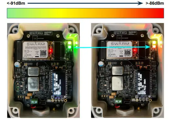 SWARM M138 Evaluation Kit - figure 7