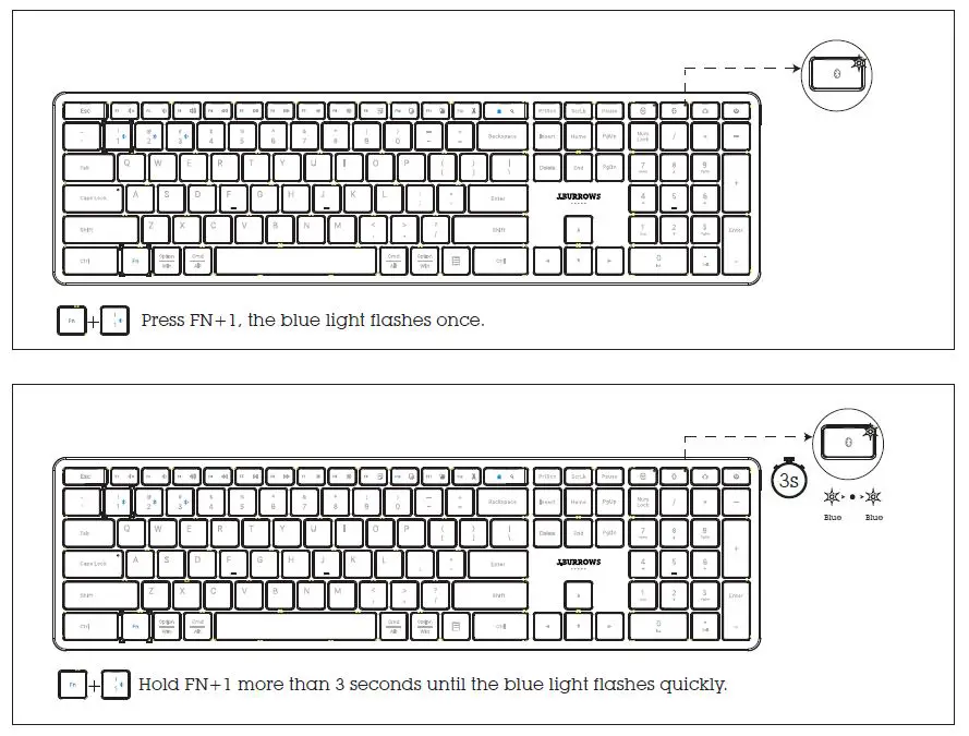J BURROWS Elite KB300 Wireless Keyboard fig 3
