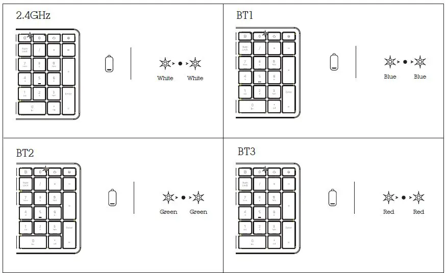 J BURROWS Elite KB300 Wireless Keyboard fig 7
