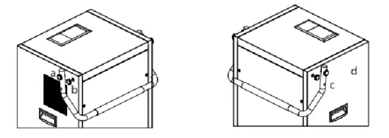 Installation of the handle
