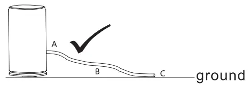 Correct Connection example