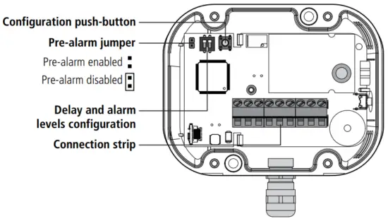 AKO 576032 Semiconductor Gas Detectors - FIG 8