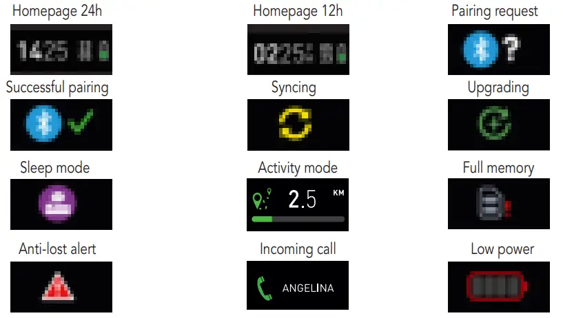 MYKRONOZ ZeFit4HR Fitness Tracker -fig3