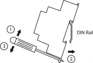 FIG 2 DIN Rail Mount