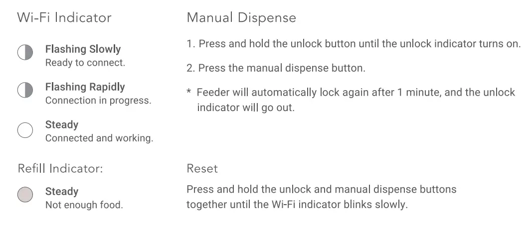 Nooie-NPF01-Pet-Feeder-3