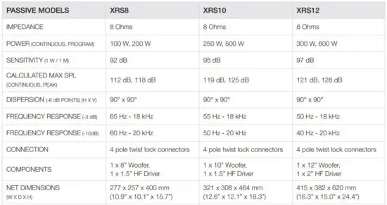 FIG 10 SPECIFICATIONS.JPG