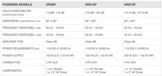 FIG 12 SPECIFICATIONS.JPG
