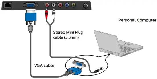 Connect to External Devices