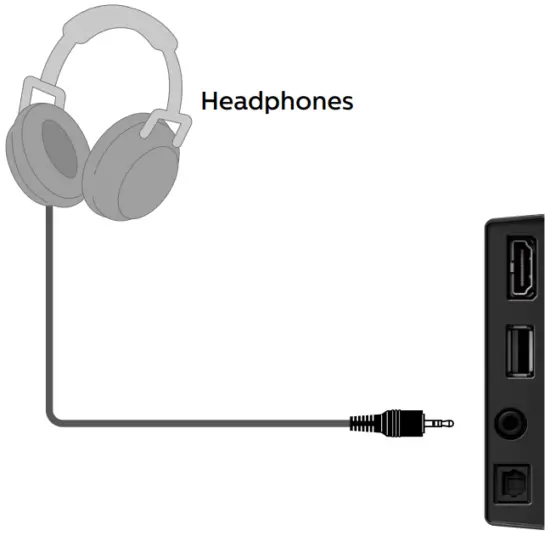 Connect to External Devices