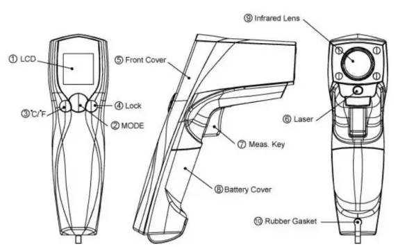 ebro TFI-54 Infrared Thermometer 2