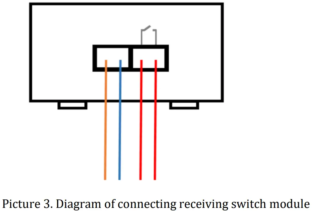 Telethings L1  Smart LoRaWAN Thermostat and Relay Box - fig2