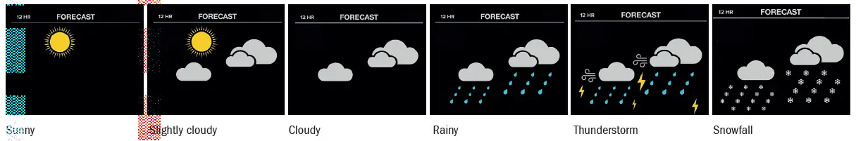 TFA 35.8000.01 View Meteo WLAN Radio Weather Station-20
