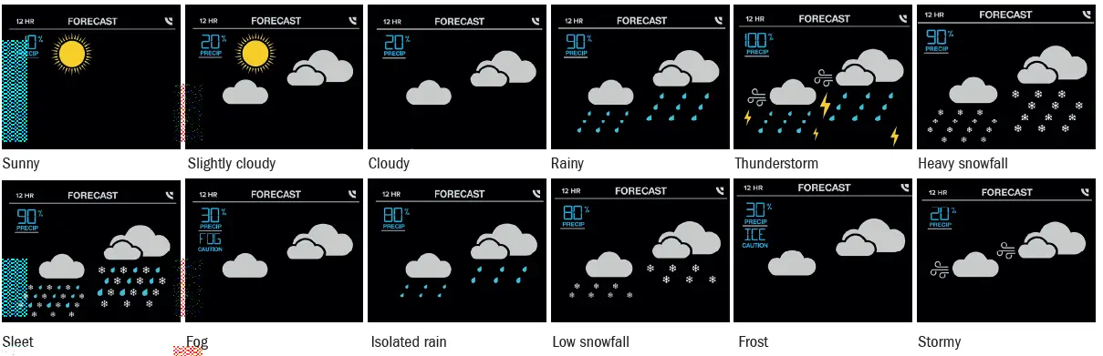 TFA 35.8000.01 View Meteo WLAN Radio Weather Station-23