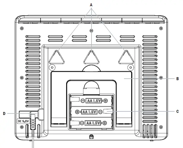 TFA 35.8000.01 View Meteo WLAN Radio Weather Station-3 - Copy