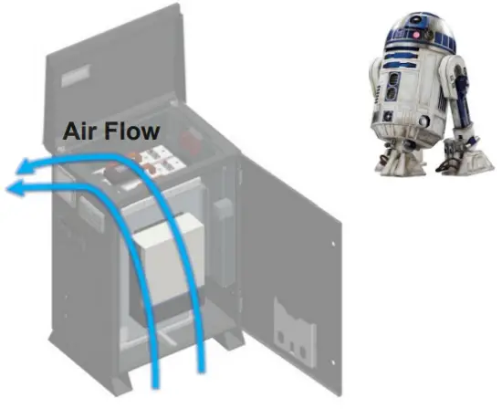RedEarth BlackMax Off grid Battery System - 10