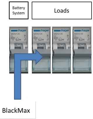 RedEarth BlackMax Off grid Battery System - 11