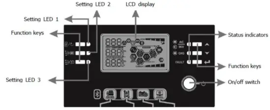RedEarth BlackMax Off grid Battery System - 22