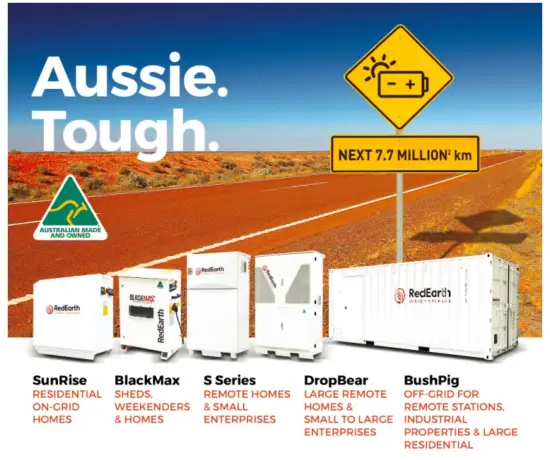 RedEarth BlackMax Off grid Battery System - 38