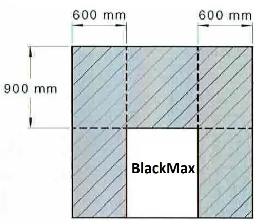 RedEarth BlackMax Off grid Battery System - 4