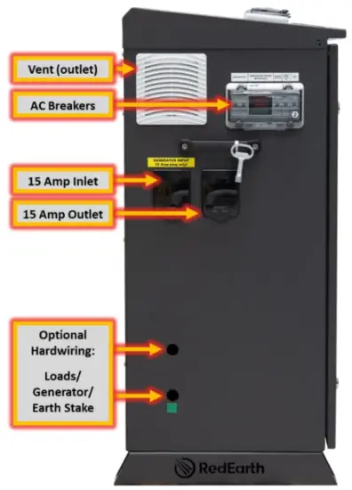 RedEarth BlackMax Off grid Battery System - 8