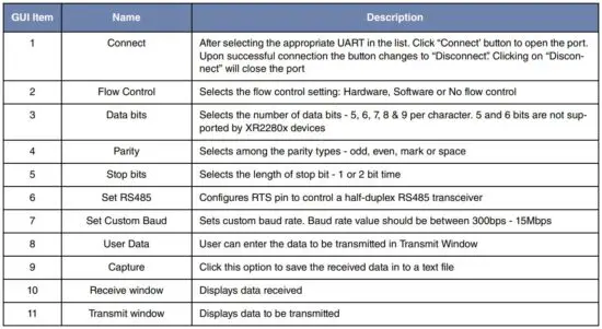 FIG 16 GUI Description.JPG