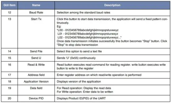 FIG 17 GUI Description.JPG