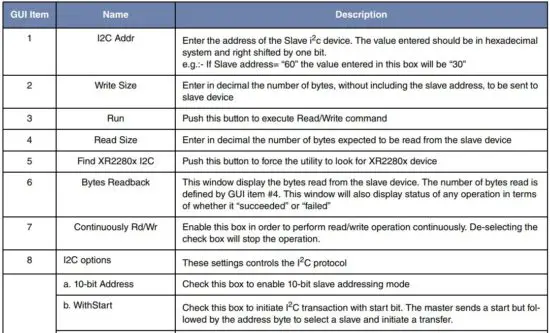 FIG 19 HID I2C GUI Description.JPG