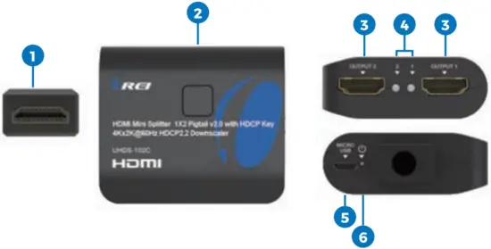 REI UHDS 102C HDMI Mini Splitter 1 2 Pigtail v2 0 - FIG 2