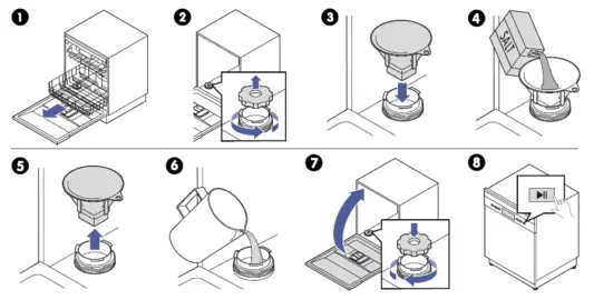 ELVITA-CDM2451V-Fully-Integrated-Dishwasher-8