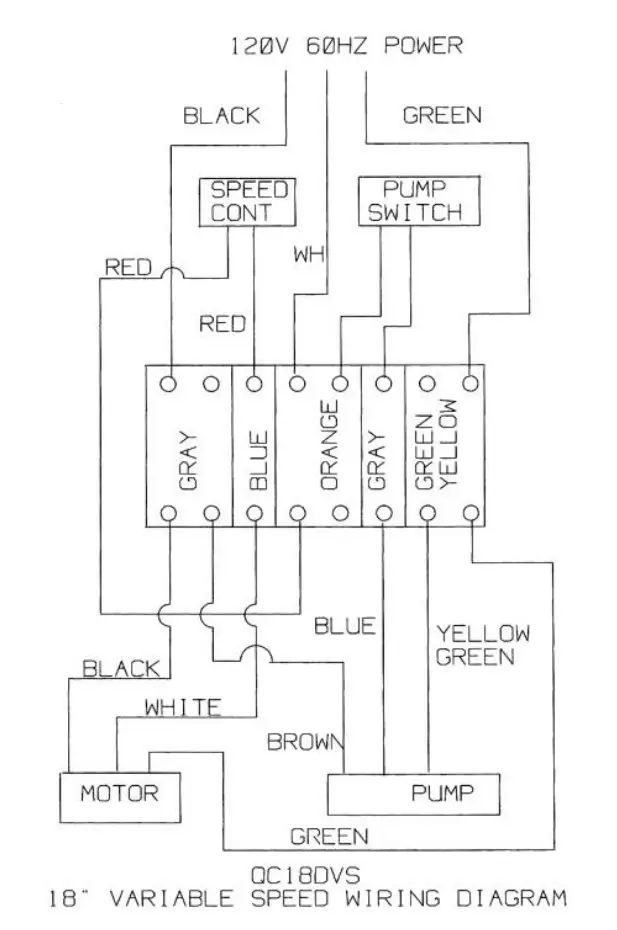 MAXX-AIR-EC18DVS -18-Inch-Portable-Evaporative-Cooler-Fig5