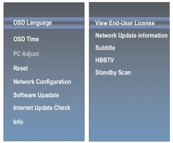 kogan Smart HDR 4K LED - OSD Language