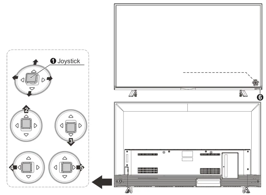 kogan Smart HDR 4K LED - Overview 1