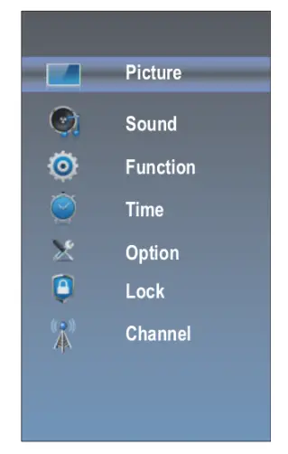 kogan Smart HDR 4K LED - Picture