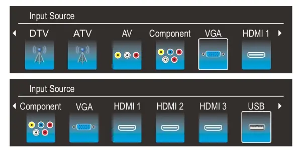 kogan Smart HDR 4K LED - input Source