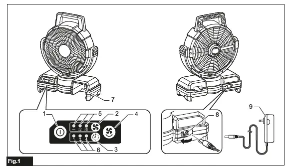 makita DCF203 Cordless Fan fig 2