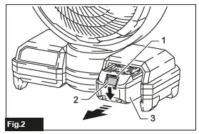makita DCF203 Cordless Fan fig 3