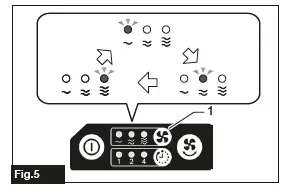 makita DCF203 Cordless Fan fig 6