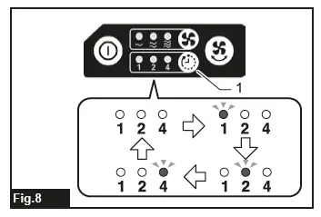 makita DCF203 Cordless Fan fig 9