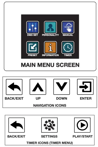 MAGMATIC TST801 Therma Tour 800 Oil based Haze Effect Generator - fig 2