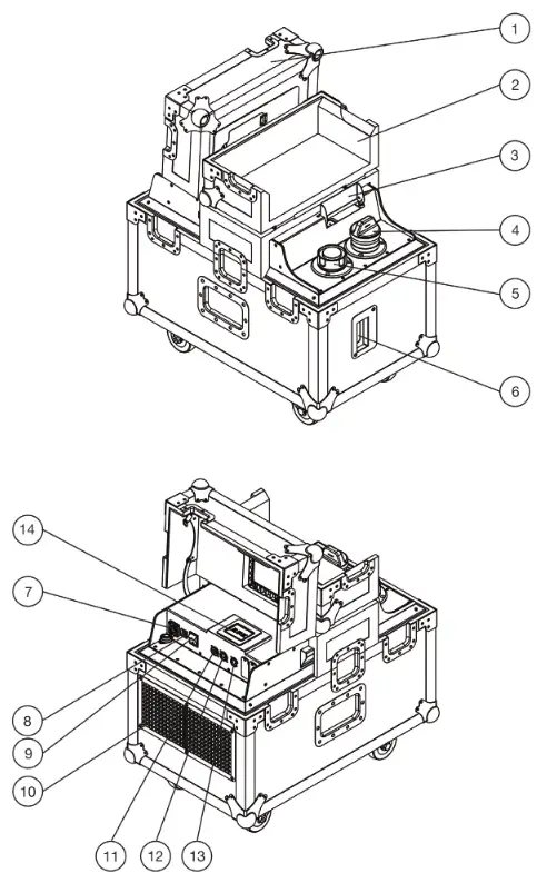 MAGMATIC TST801 Therma Tour 800 Oil based Haze Effect Generator - fig