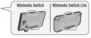 usage nintendo