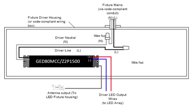GE-current-Z2P1500-UltraMax-Connected-LED-Driver-fig-1