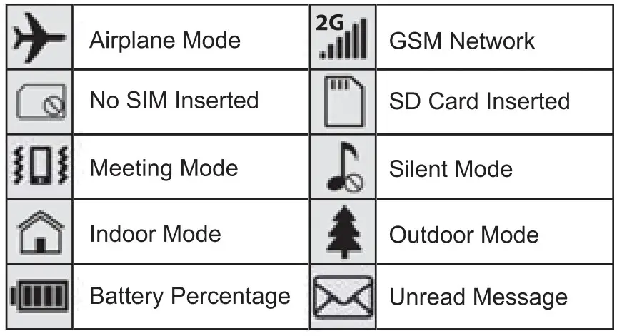 maxwest Neo 7 Mobile Phone - Status cons